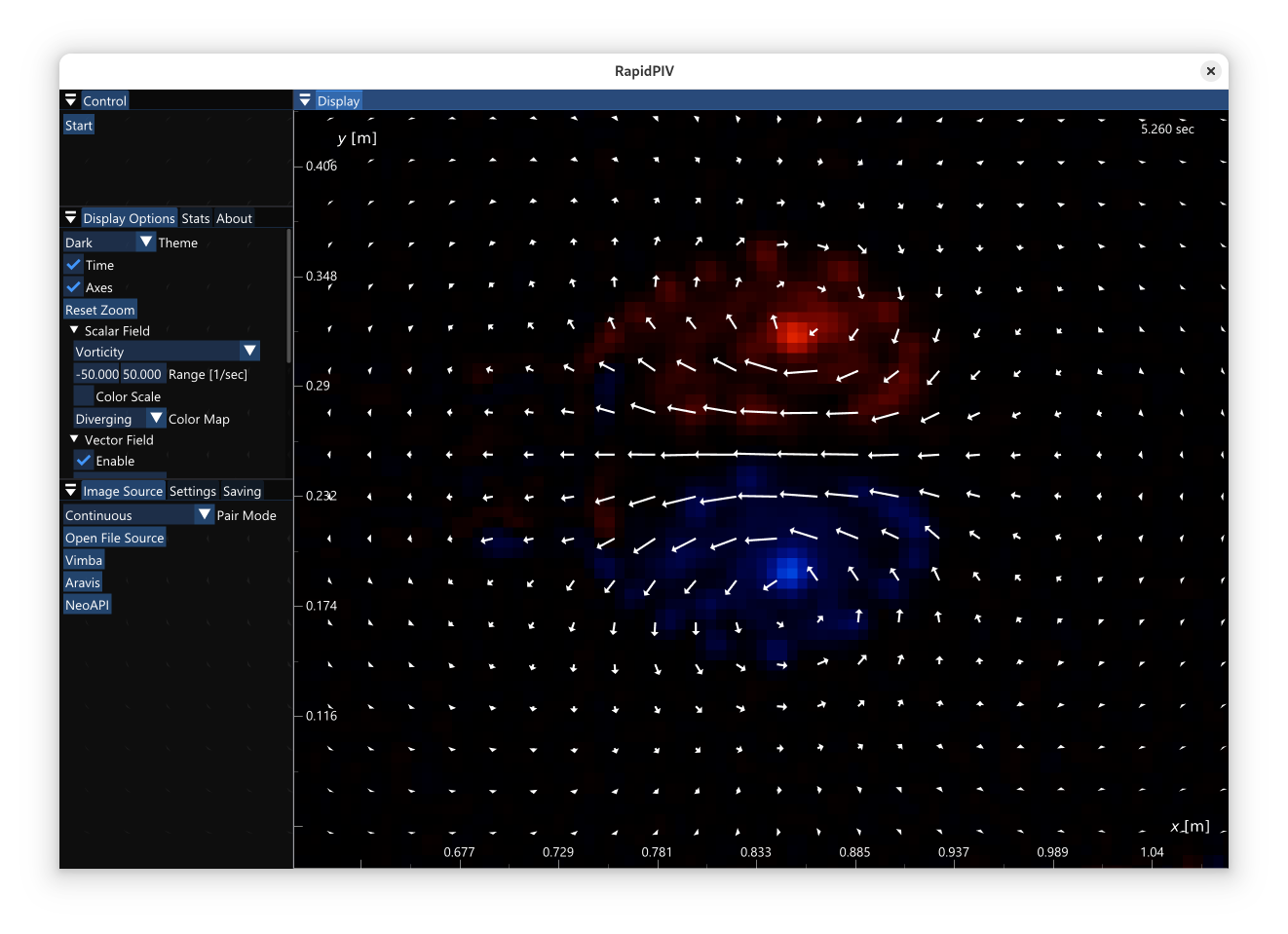RapidPIV screenshot